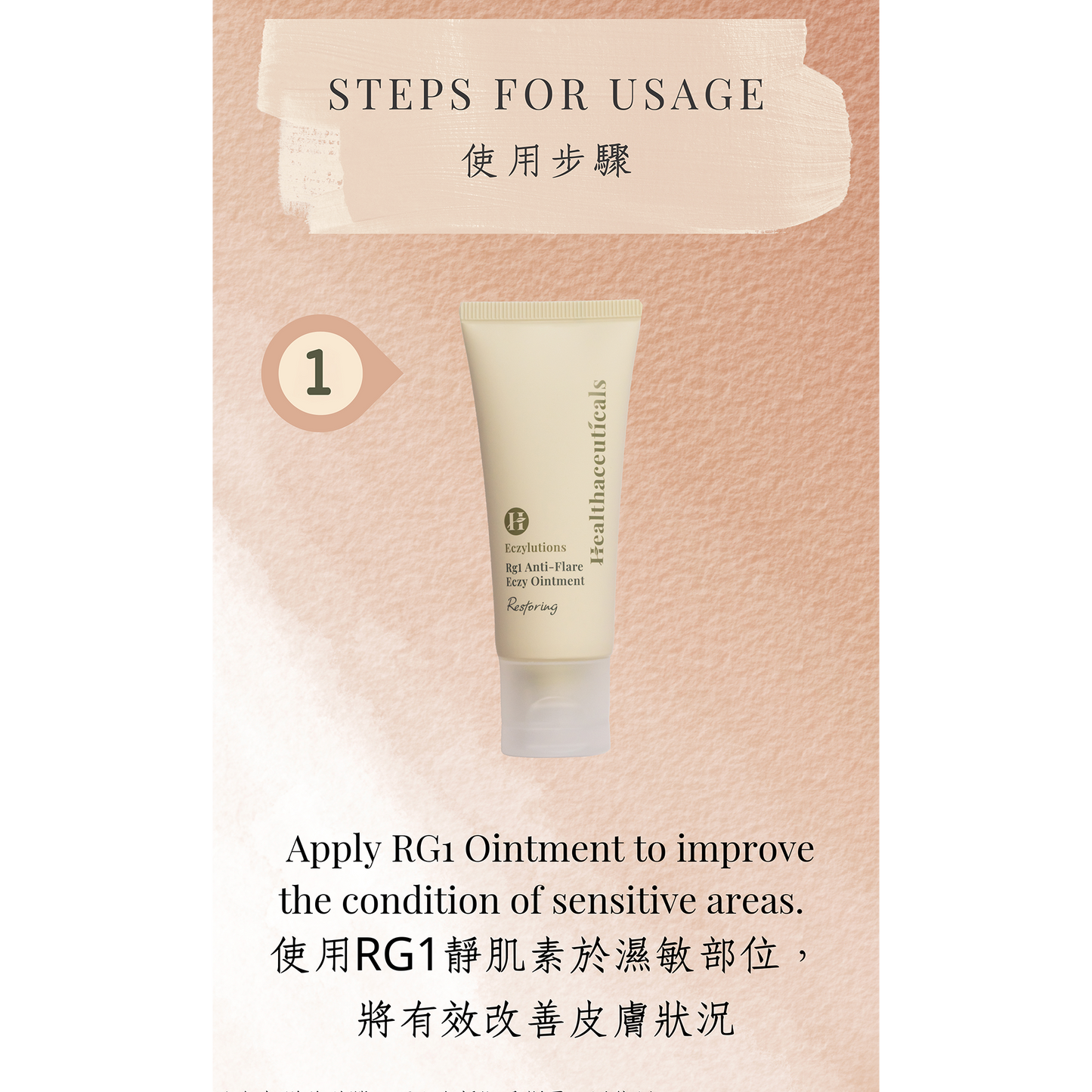 Rg1靜肌素
