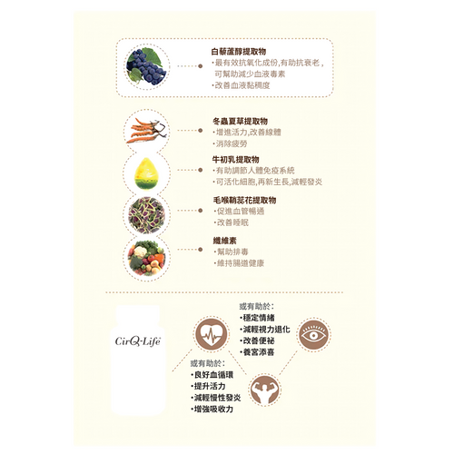 CirQ降糖孖寶