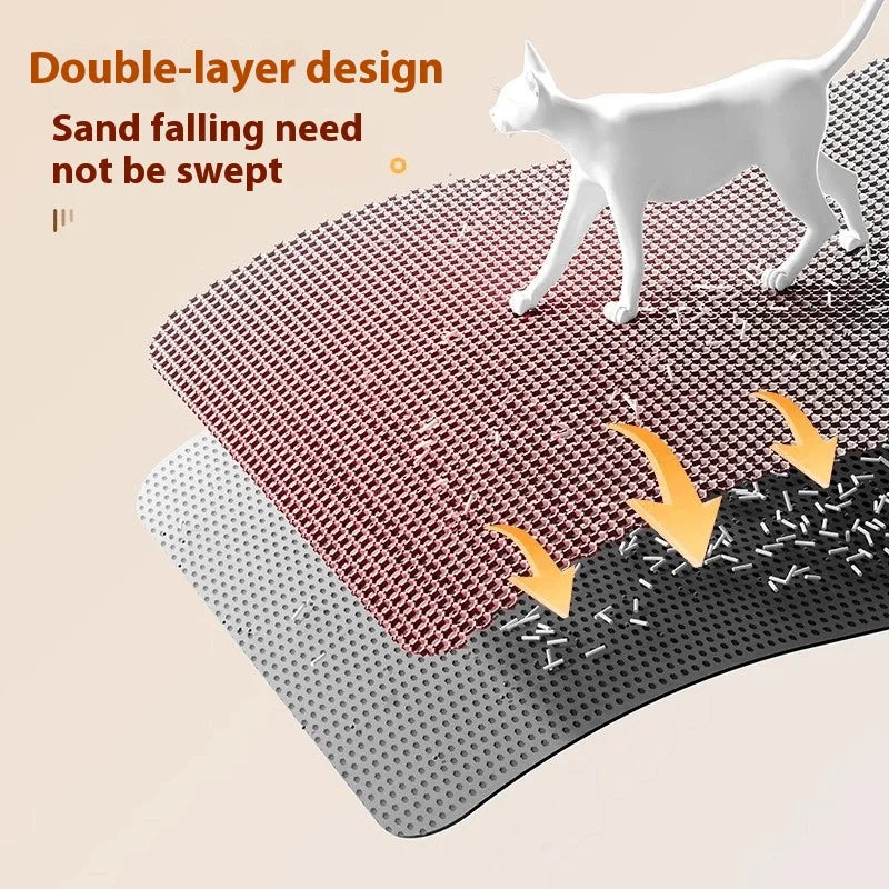 Extra Large Heavy Duty Waterproof Cat Litter Mat
